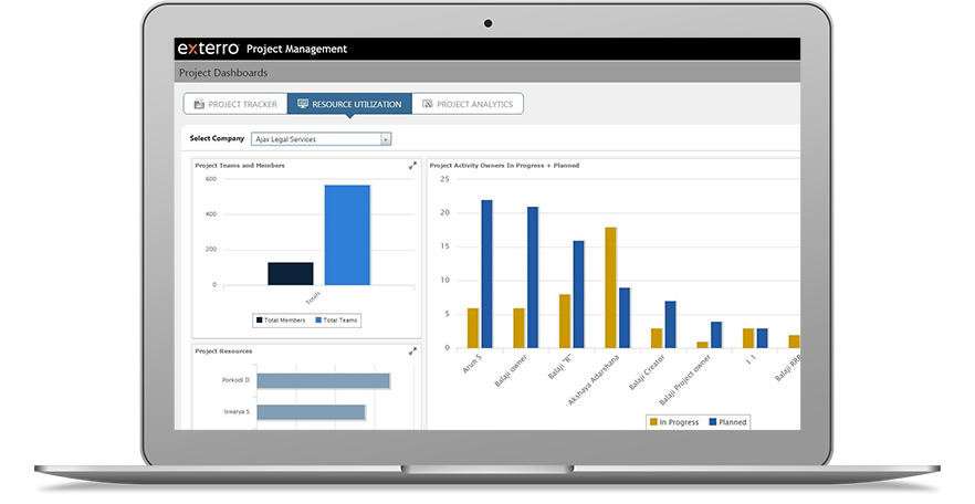 screenshot of Exterro E-Discovery Software Suite